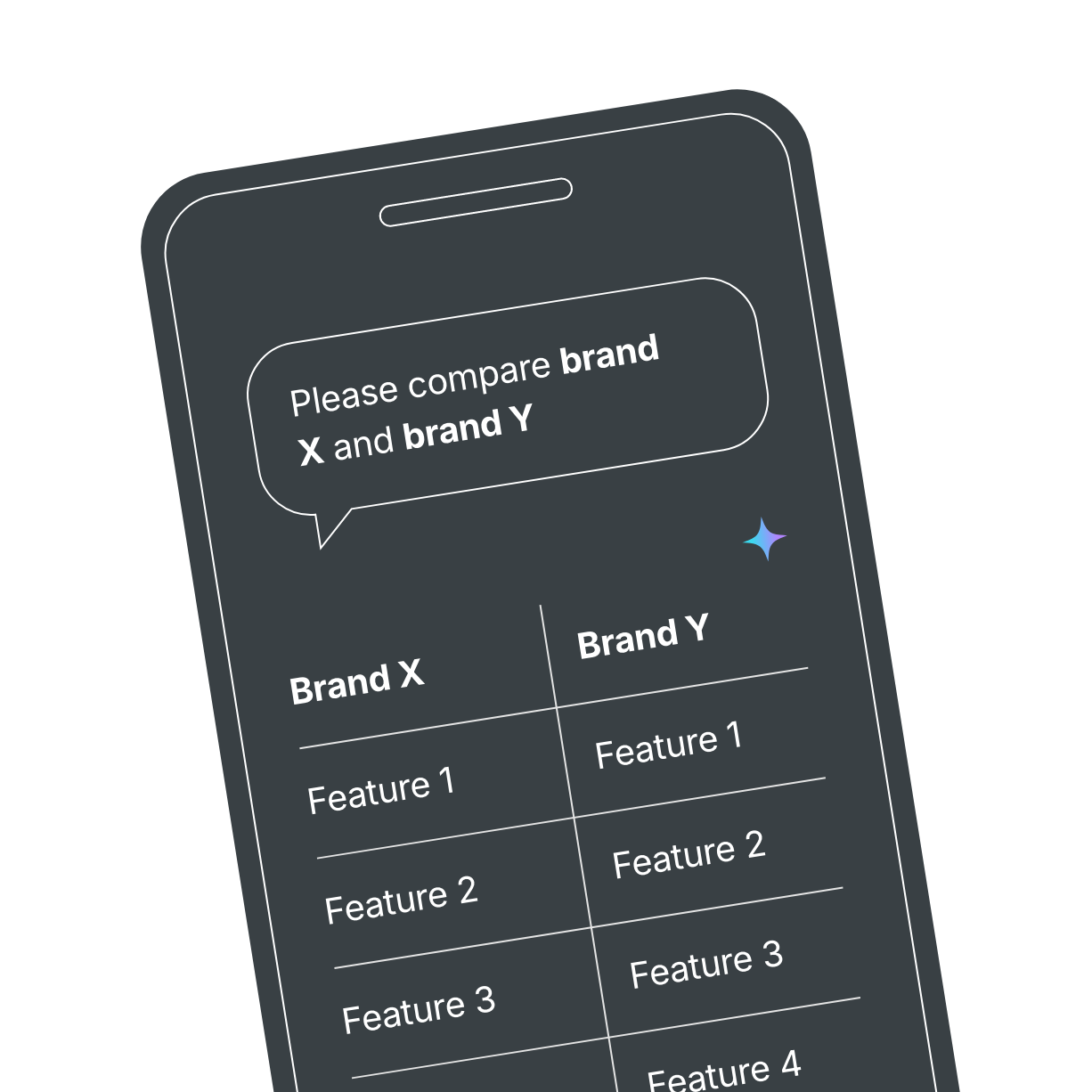 AI search consideration stage